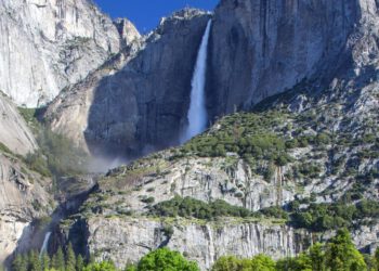 California Dreamin’ (Featuring Yosemite & Lake Tahoe)